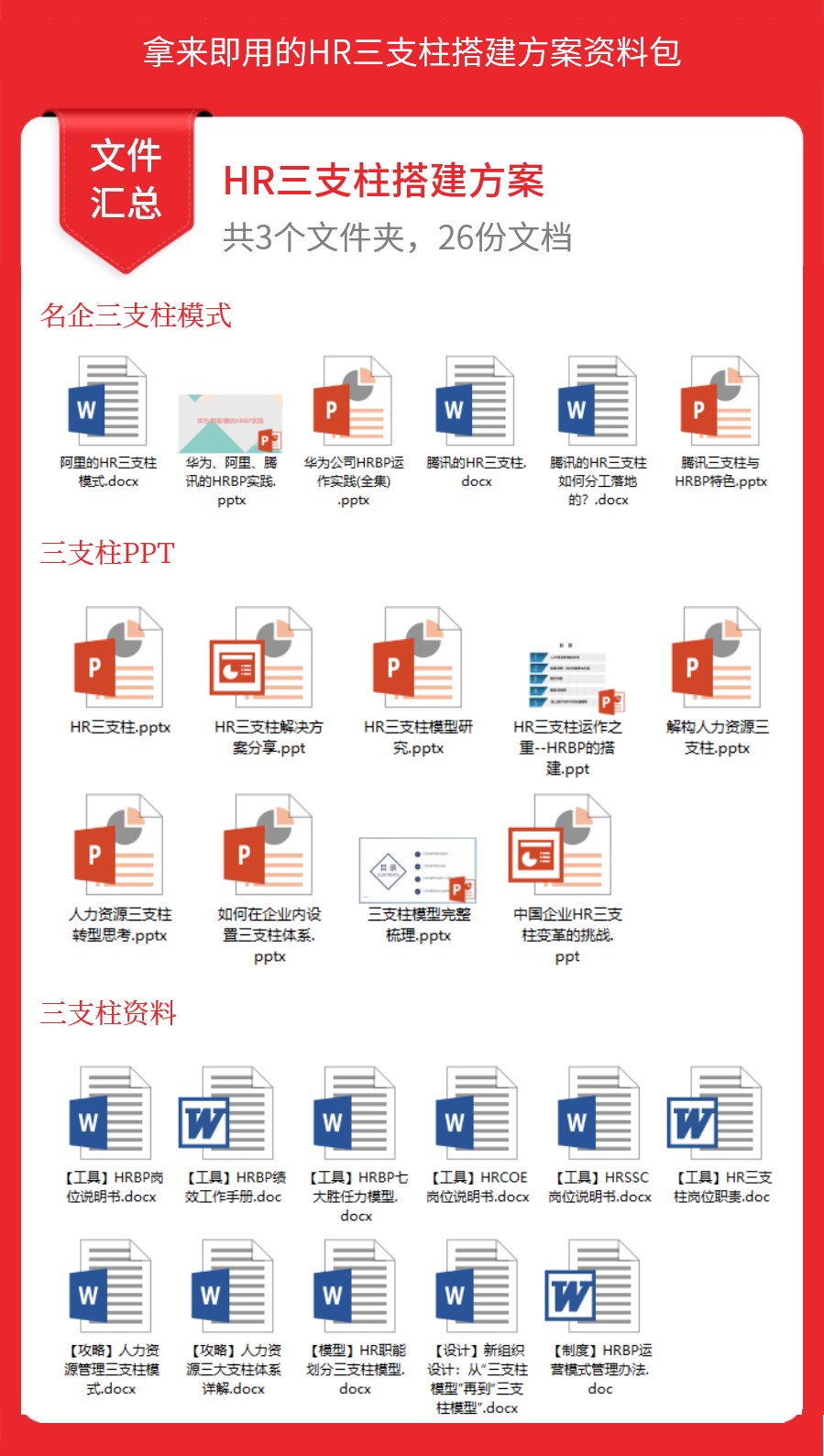 图片[1]-人力资源三支柱模型搭建方案-91智库网